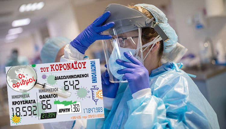 κρούσματα 09-01-2022