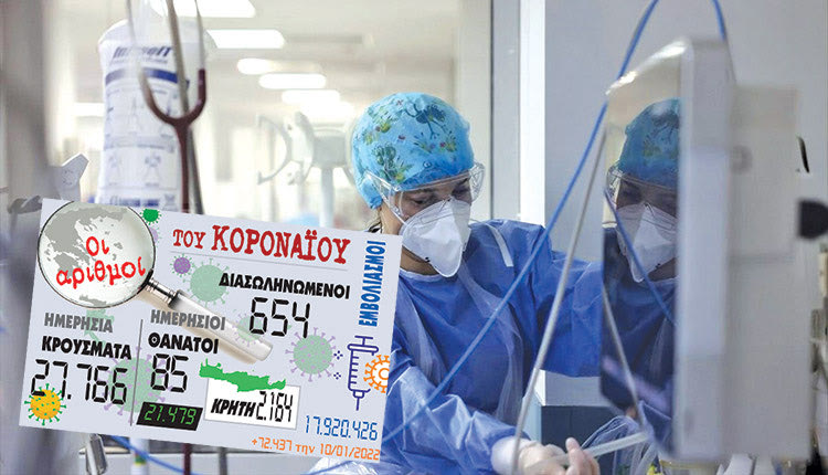 κρούσματα 10-01-2022