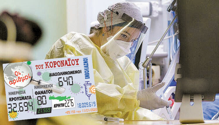 κρούσματα 11-01-2022