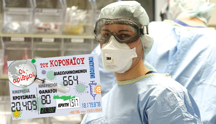 κρούσματα 13-01-2022