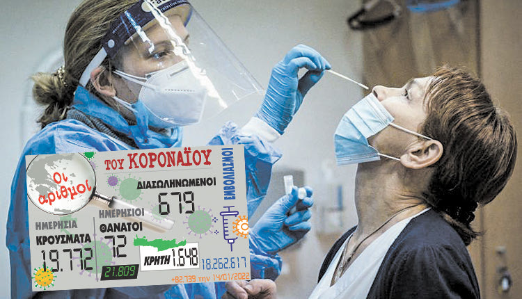 κρούσματα 14-01-2022