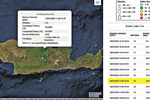 Σεισμός έντασης 3,5 ρίχτερ σημειώθηκε χθες το μεσημέρι