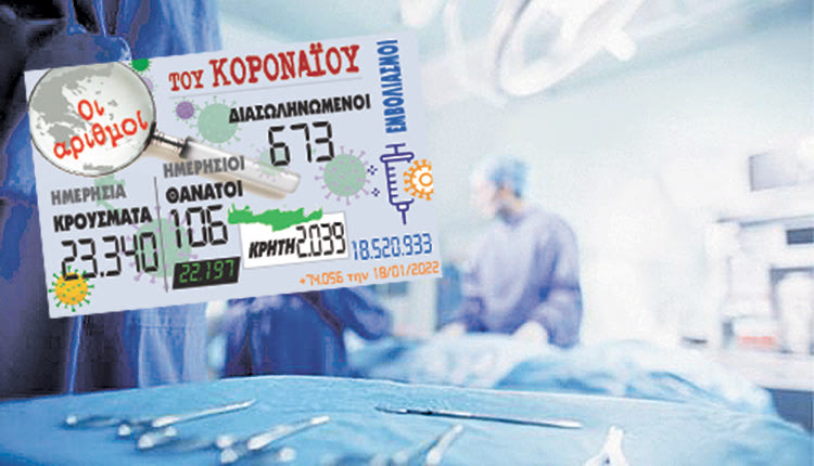κρούσματα 18-01-2022