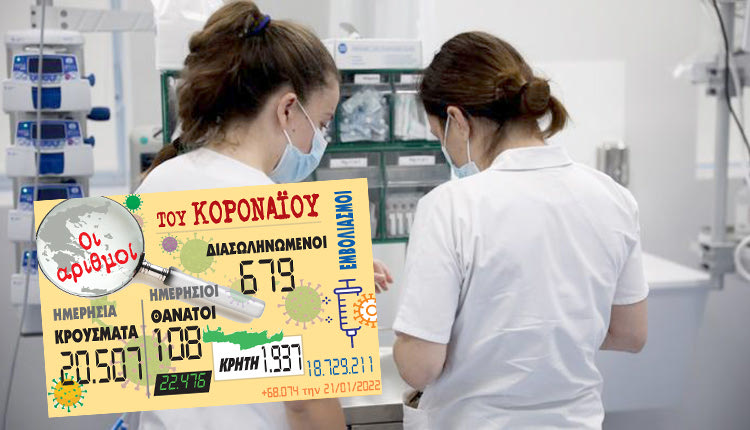 κρούσματα 21-01-2022
