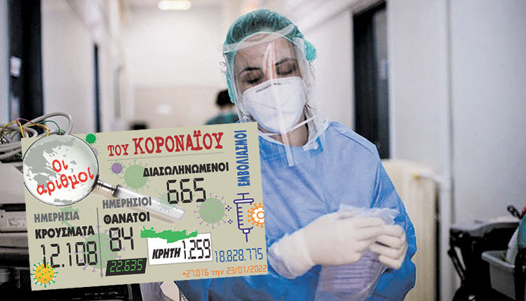 κρούσματα 24-01-2022