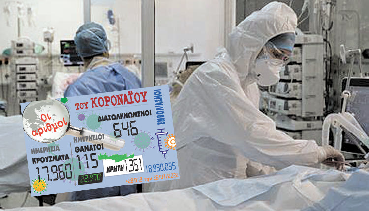κρούσματα 26-01-2022