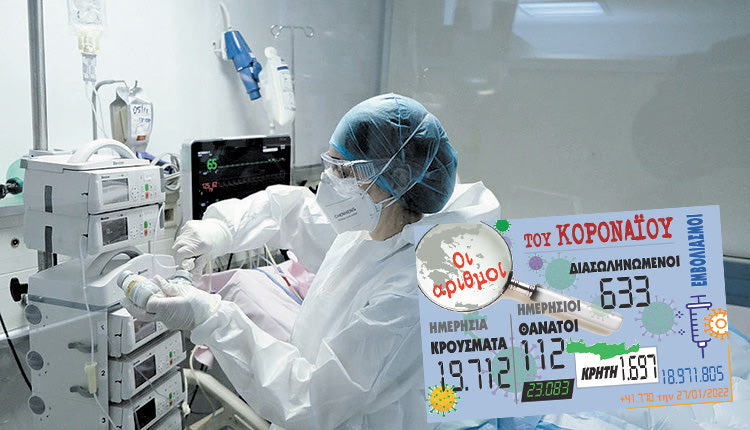 κρούσματα 27-01-2022