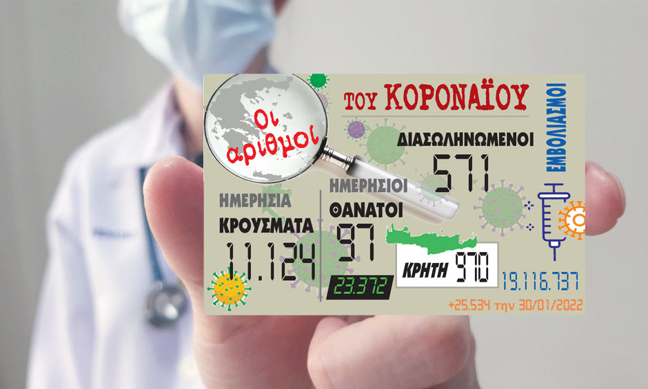 κρούσματα 30-01-2022