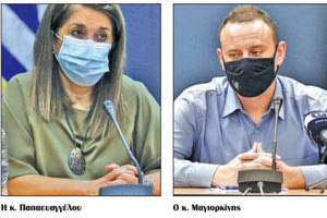 Μαγιορκίνης - Παπαευαγγέλου