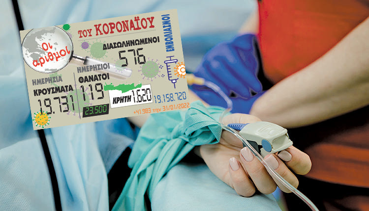 κρούσματα 31-01-2022