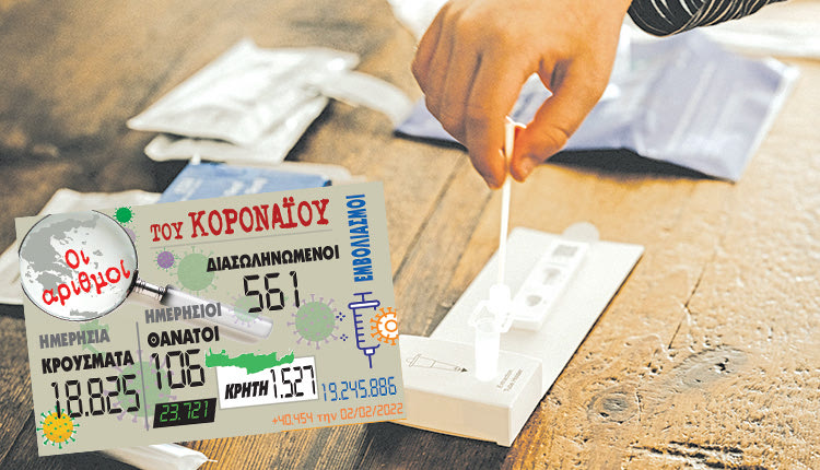 κρούσματα 02-02-2022