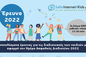 Ένα στα 4 παιδιά έχουν παρενοχληθεί