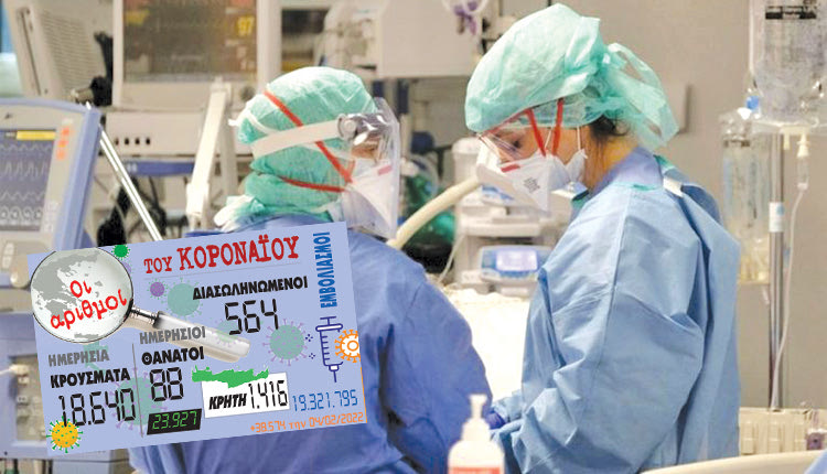 νέα κρούσματα COVID 4/2/2022
