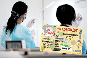 κρούσματα 06-02-2022