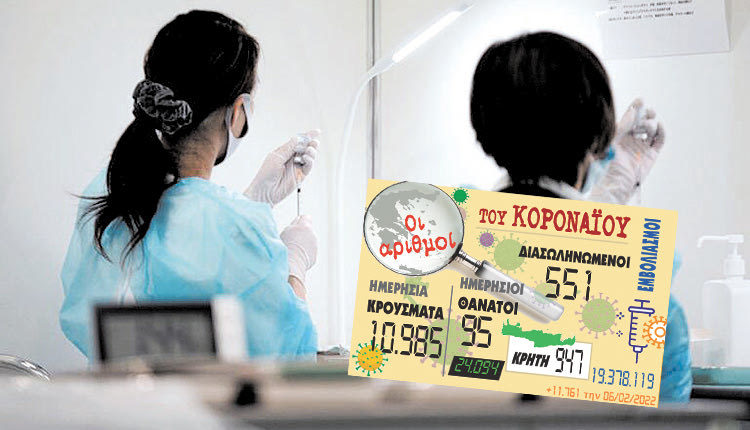 κρούσματα 06-02-2022