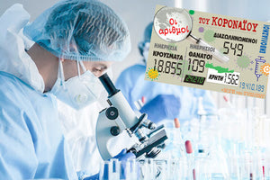 κρούσματα 07-02-2022