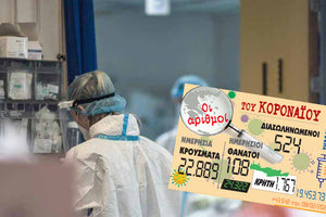 κρούσματα 08-02-2022