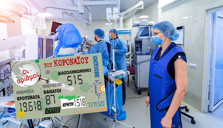 κρούσματα 09-02-2022