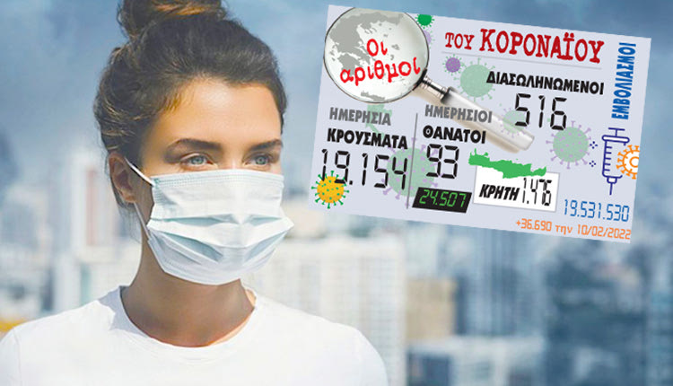 κρούσματα 10-02-2022