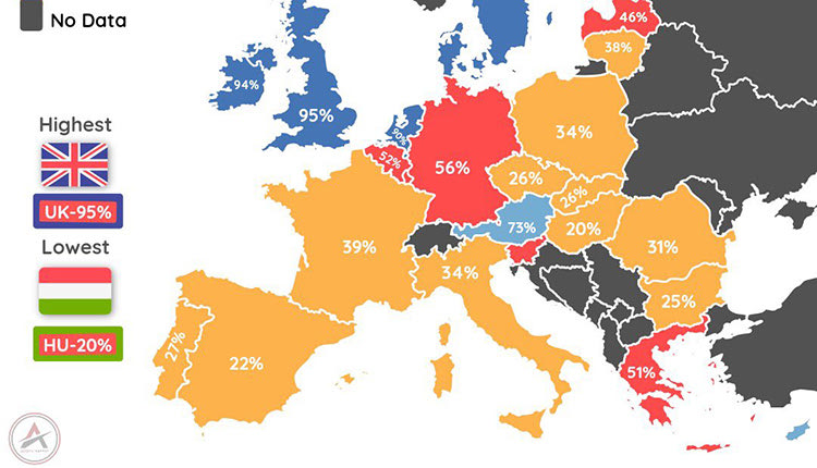 ΣΤΑΤΙΣΤΙΚΑ ΣΤΟΙΧΕΙΑ ΑΓΓΛΟΜΑΘΕΙΑΣ ΣΤΗΝ ΕΥΡΩΠΗ