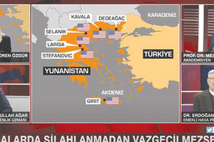 ΕΛΛΑΔΑ ΤΟΥΡΚΙΑ