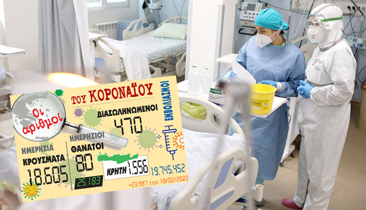 κρούσματα 18-02-2022