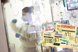 κρούσματα 20-02-2022