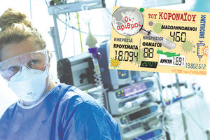 κρούσματα 21-02-2022