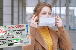 κρούσματα 23-02-2022