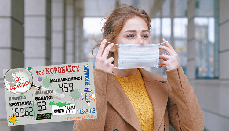 κρούσματα 23-02-2022