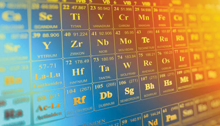 περιοδικος πινακας χημικων στοιχειων