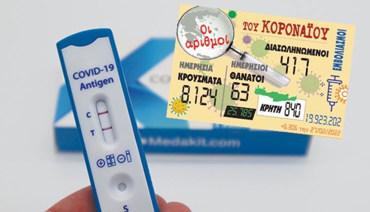 κρούσματα 28-02-2022