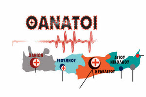 θάνατοι από Covid-19 στην Κρήτη