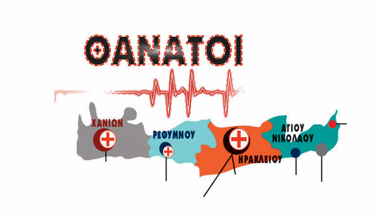 θάνατοι από Covid-19 στην Κρήτη