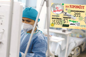 κρούσματα 03-03-2022