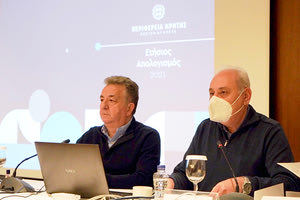 ΑΠΟΛΟΓΙΣΜΟΣ ΠΕΡΙΦΕΡΕΙΑΡΧΗ Πλήρωσε η Περιφέρεια τα «σπασμένα» της πανδημίας