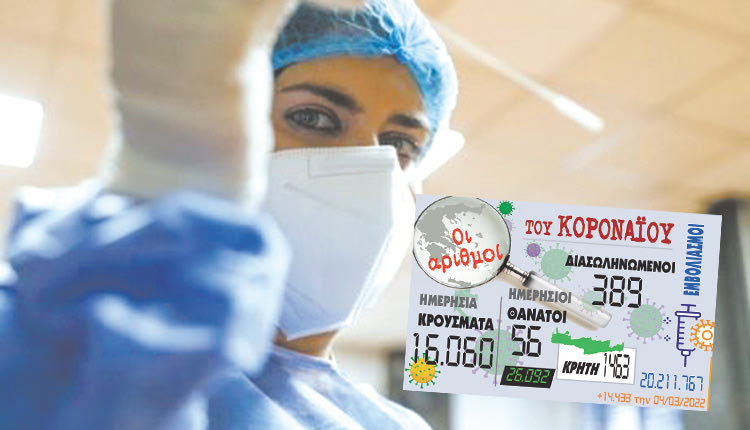 κρούσματα 04-03-2022