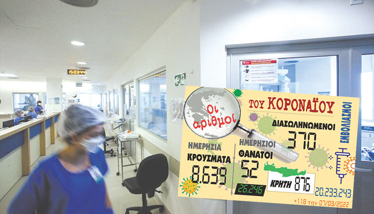 κρούσματα 07-03-2022