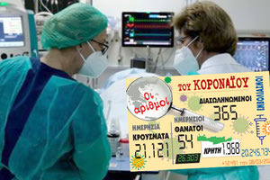 κρούσματα 08-03-2022