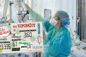 κρούσματα 09-03-2022