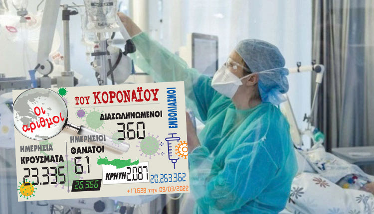 κρούσματα 09-03-2022
