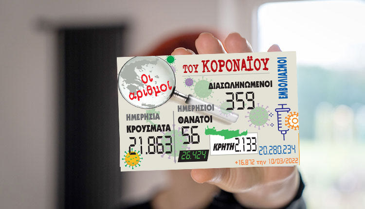 κρούσματα 10-03-2022