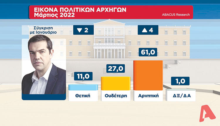 ΔΗΜΟΣΚΟΠΗΣΗ ΕΚΠΛΗΞΕΙΣ