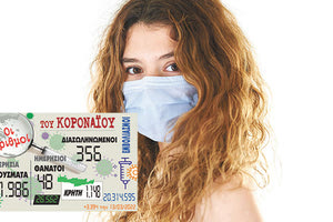 κρούσματα 13-03-2022