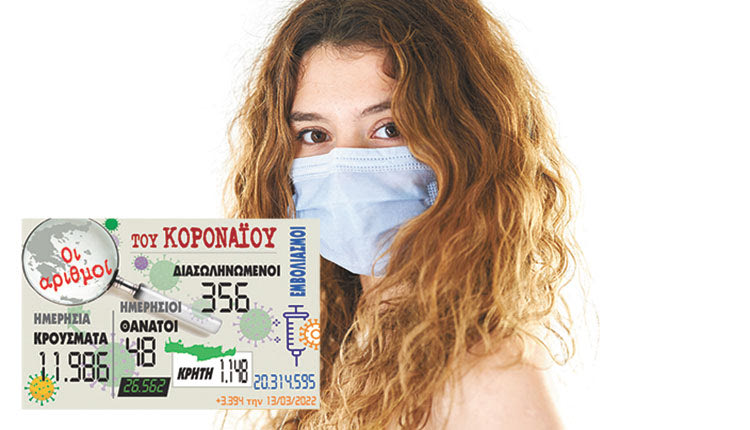 κρούσματα 13-03-2022