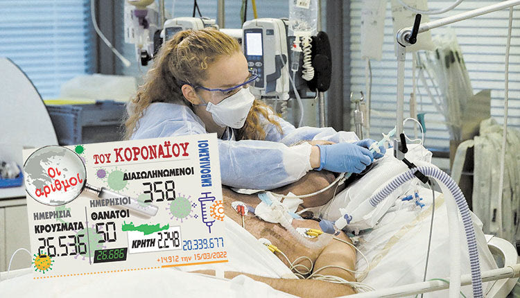 κρούσματα 15-03-2022