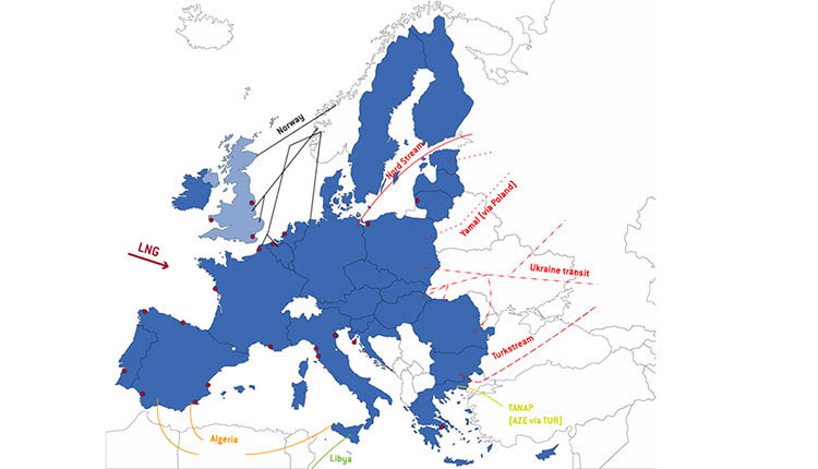 Εικόνα 1: Οι κύριες οδοί εισαγωγής φυσικού αερίου στην Ευρώπη. Με κόκκινο κύκλο σημειώνονται οι τερματικοί σταθμοί υγροποιημένου φυσικού αερίου (LNG). Πηγή: bruegel.org