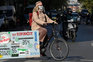 κρούσματα 18-03-2022