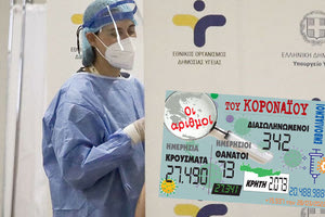 κρούσματα 28-03-2022