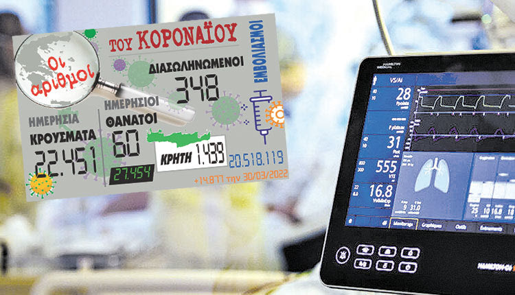 κρούσματα 30-03-2022
